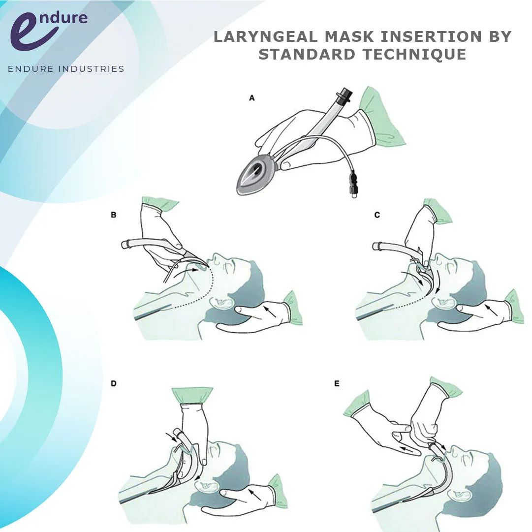 Complete Airway Emergency KIT #7