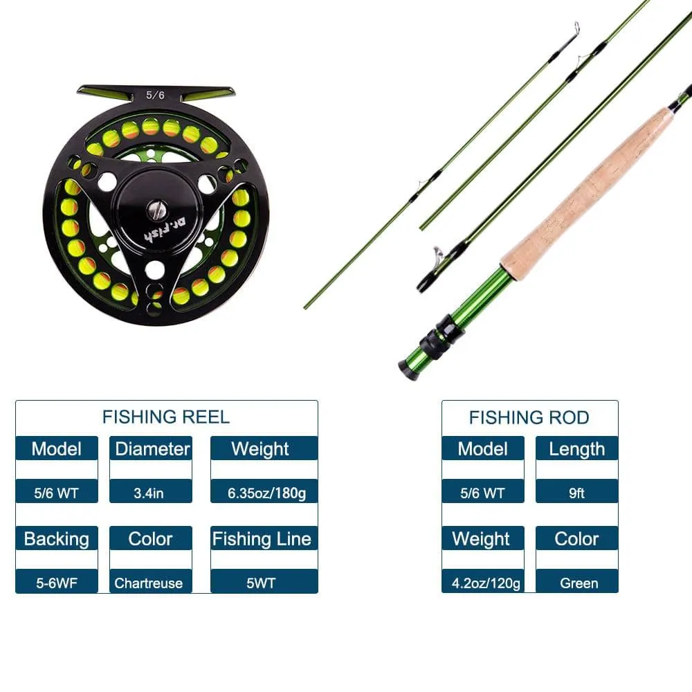 Dr.Fish Fly Fishing Combo 5/6 IM8 Carbon Rod