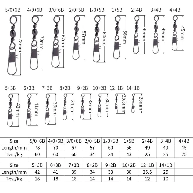 HENGJIA SS007 50pcs/bag B-pin Connector 8 Shape Swivel Loop Accessories, Specification: 14 1B (25mm)