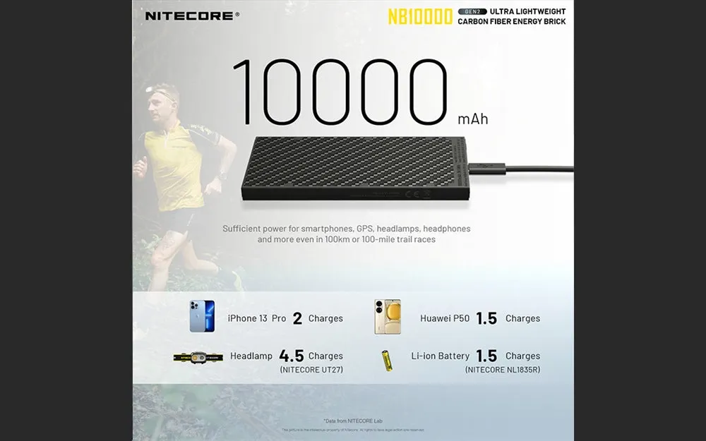 Nitecore Power Bank NB10000