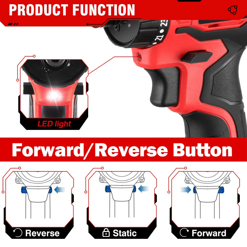 ONEVAN 1/2" Impact Wrench & 23 1 Torque Screwdriver Brushless Cordless 2‑Pc. Combo Kit 6.0Ah