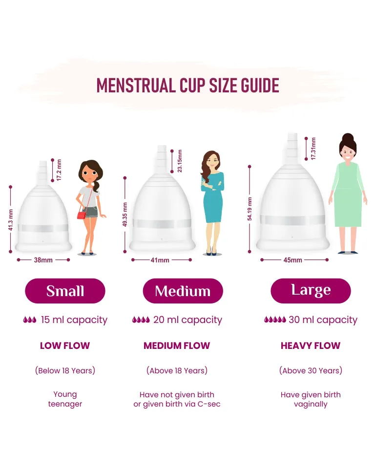 Premium Gynocup Menstrual Cup