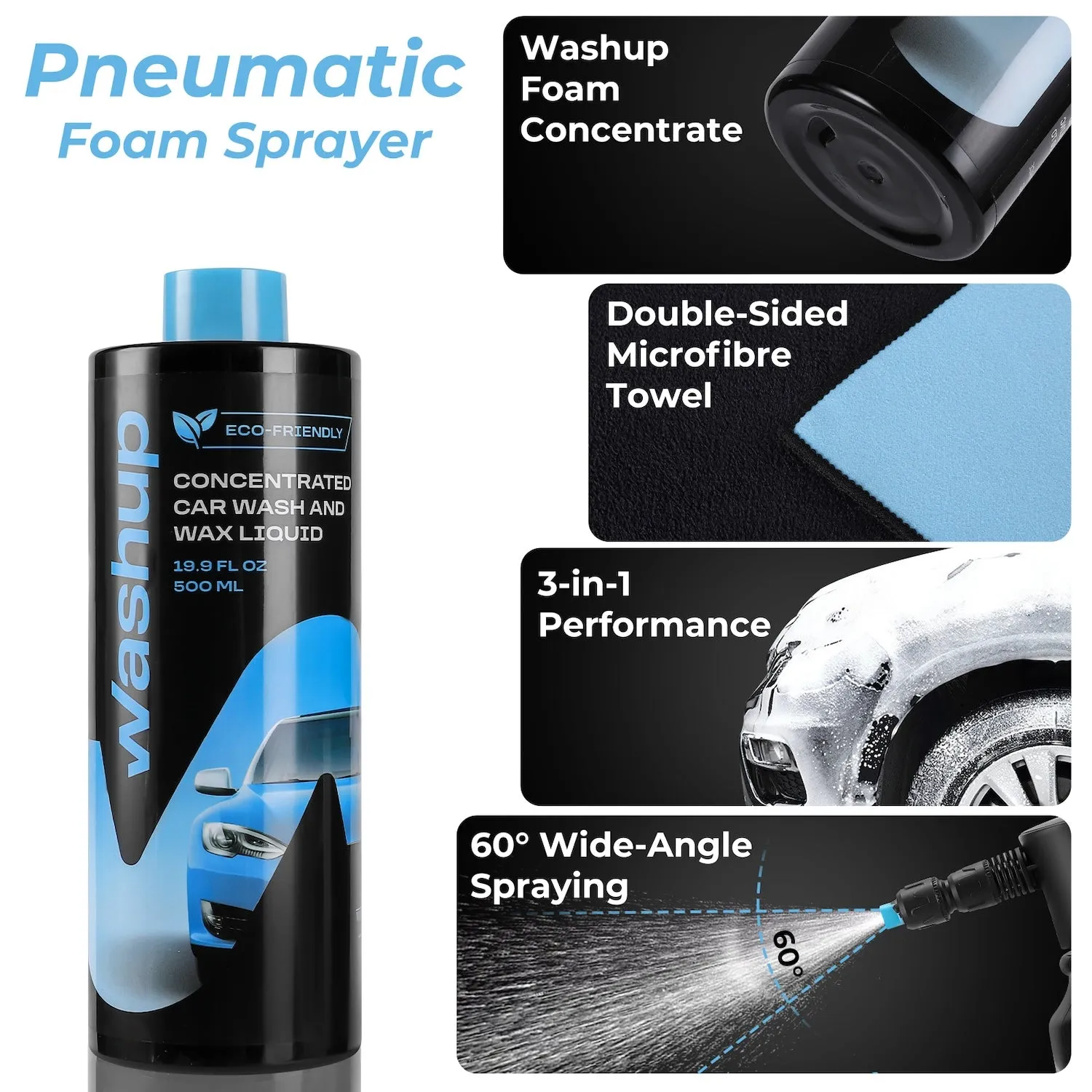 WashUp Eco-Friendly Waterless Car Wash and Wax Kit